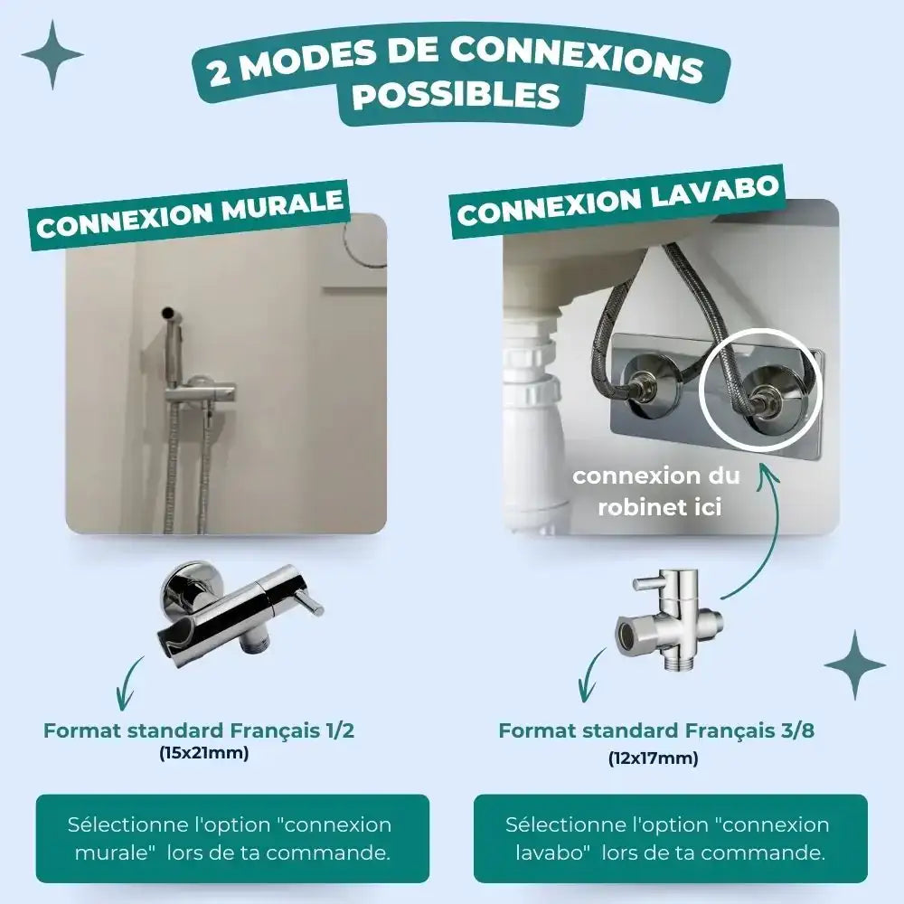 Douchette WC pour toilette suspendu