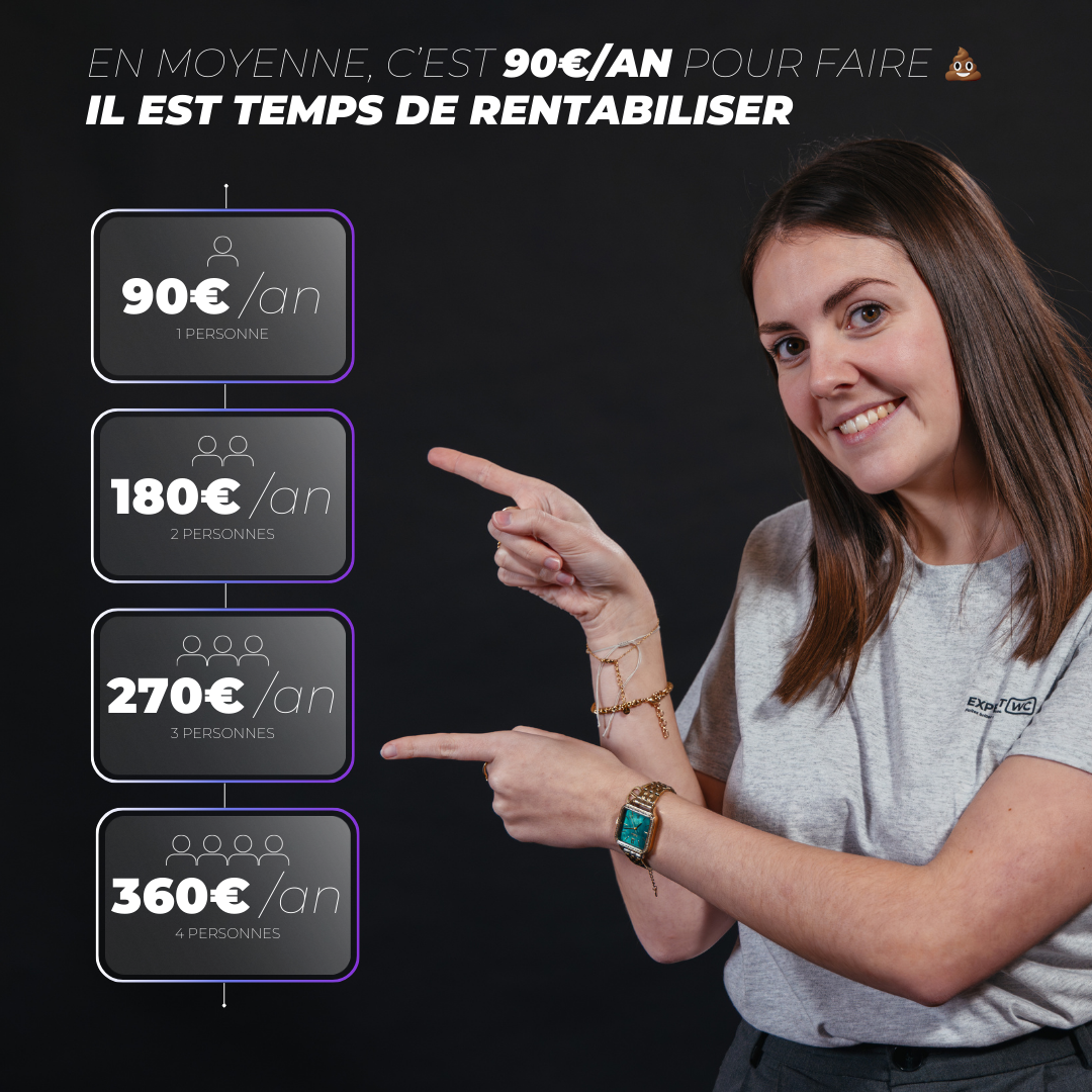 Le Bidet portable 2.0