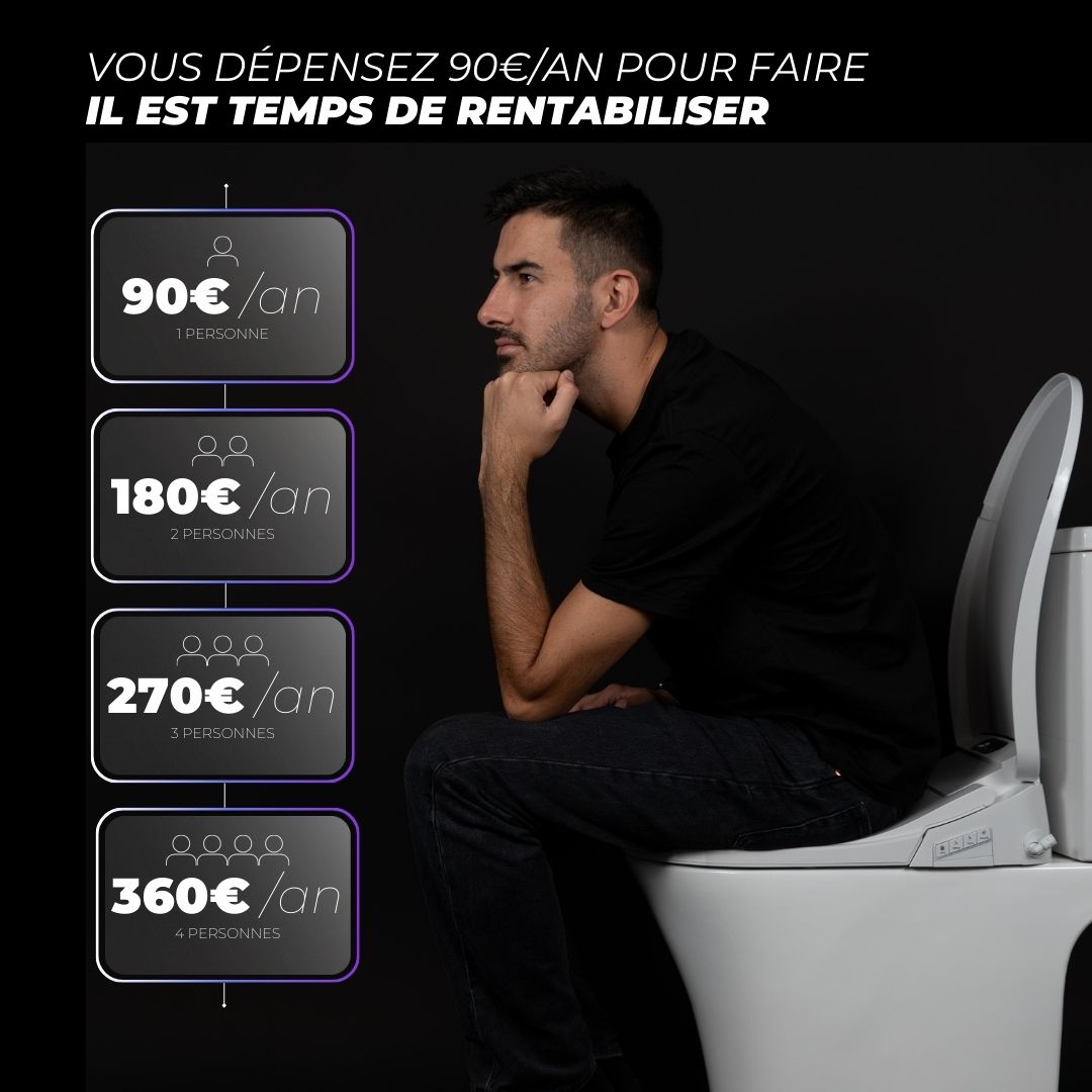 Douchette WC Suspendus Hydraflow