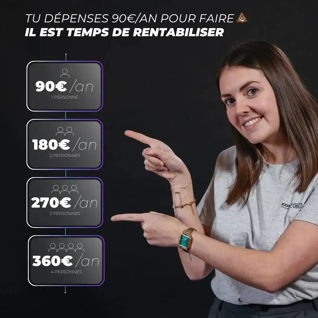 Budget papier toilette de 90 à 360 € par an selon la taille du foyer