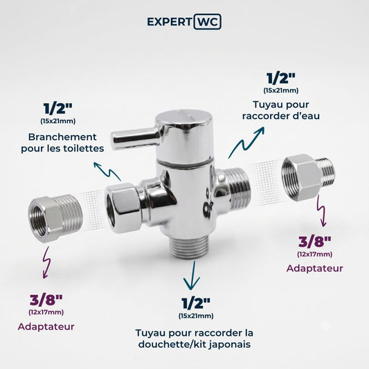 ROBINET 3 VOIES DROIT 1/2 ou 3/8 POUCES EN INOX POUR TOILETTES