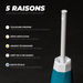Le Bidet portable 2.0