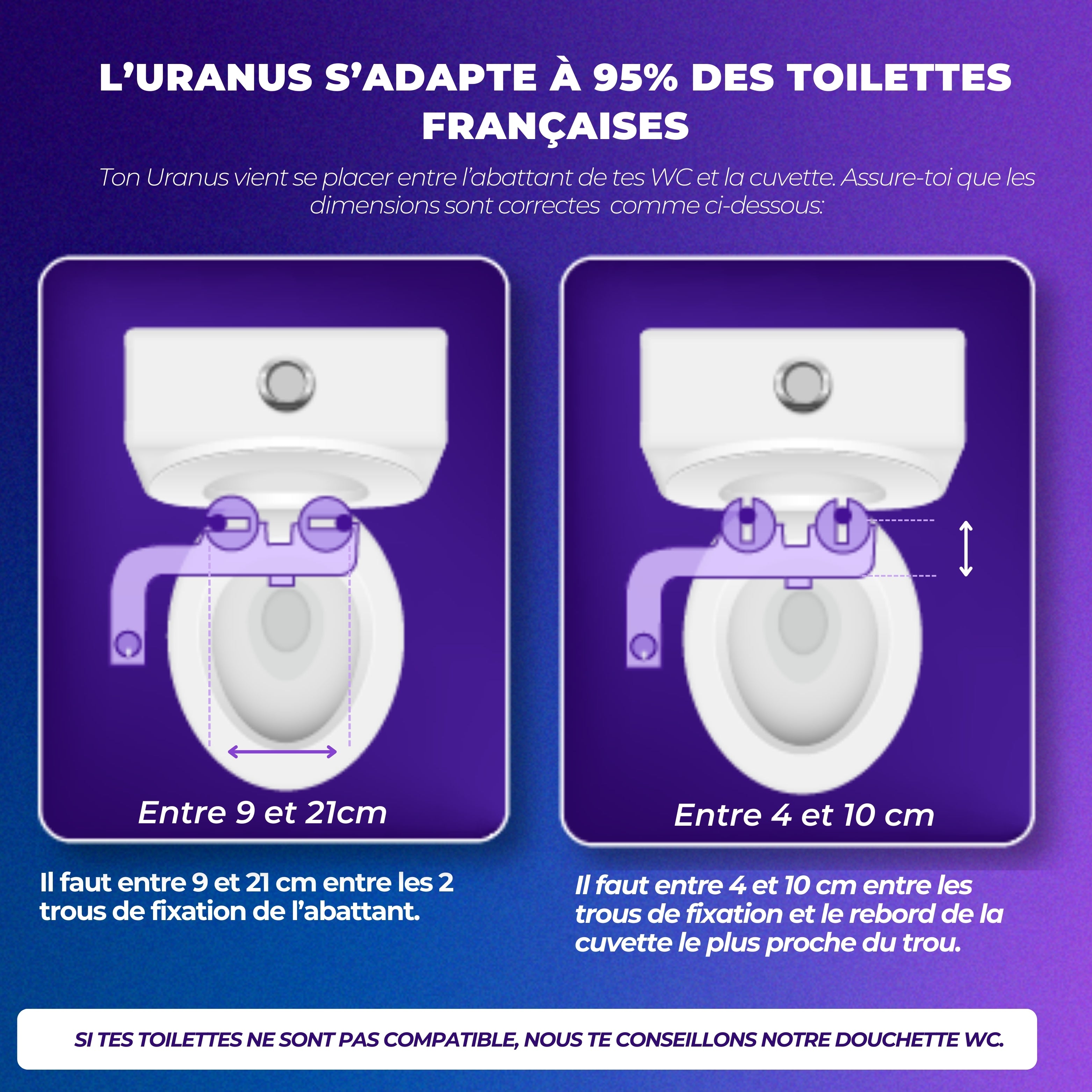 Kit WC Suspendus Japonais Uranus