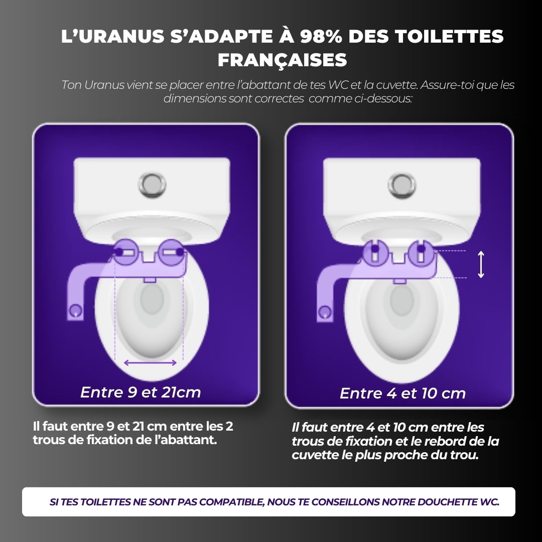 Kit WC Suspendus Japonais Uranus