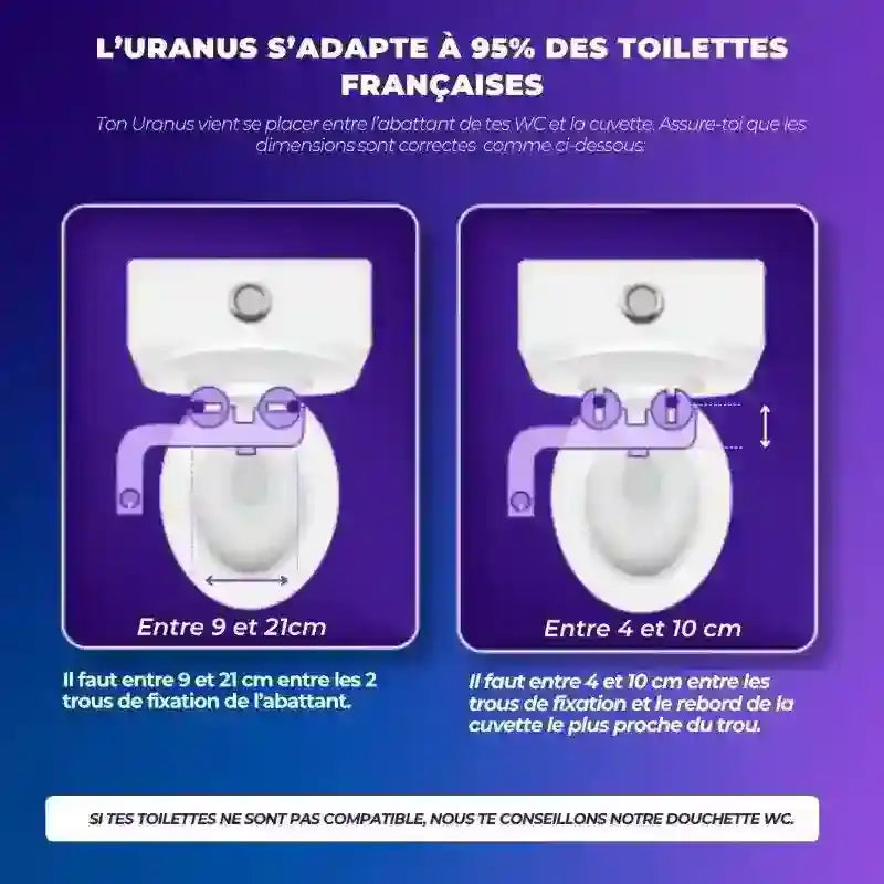 Kit WC Japonais Uranus