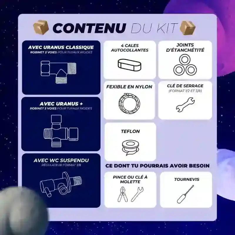 Kit WC Japonais Uranus