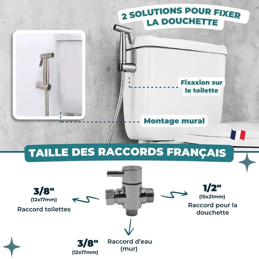 Douchette WCBy Expert WC - Fixer douchette wc