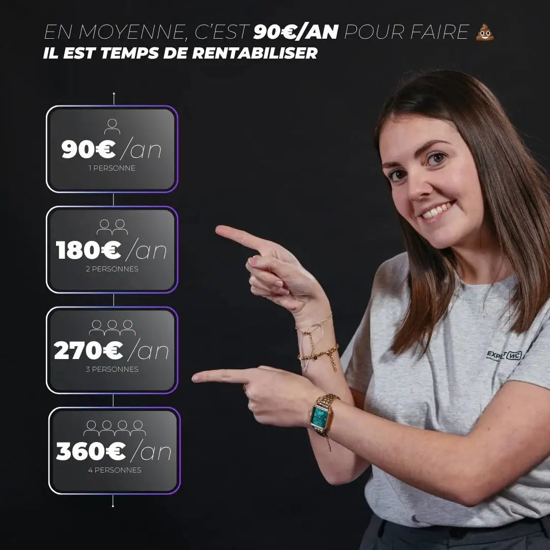 Papier Toilette Lavable PlutoDoux