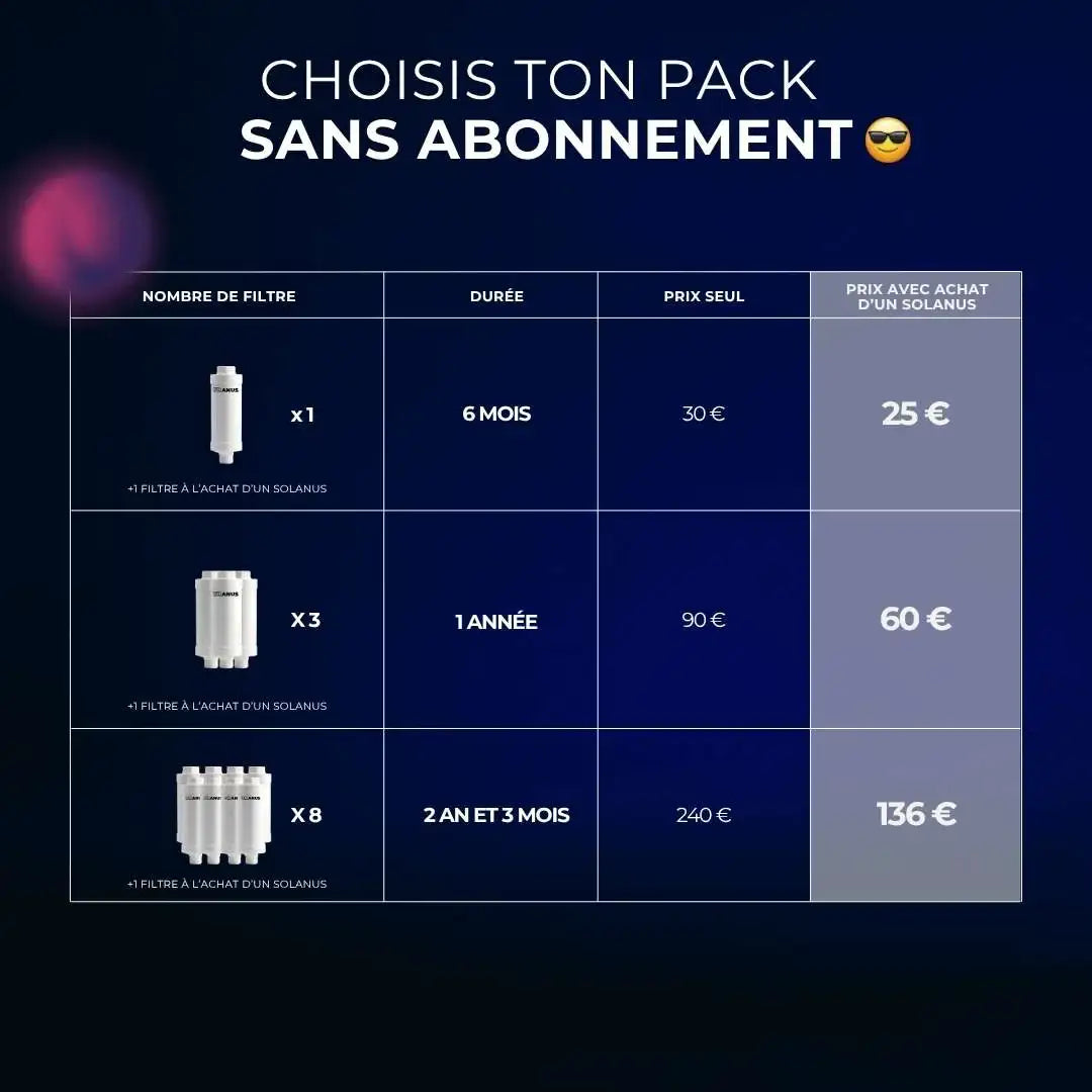 L’abattant électrique Chauffant Solanus