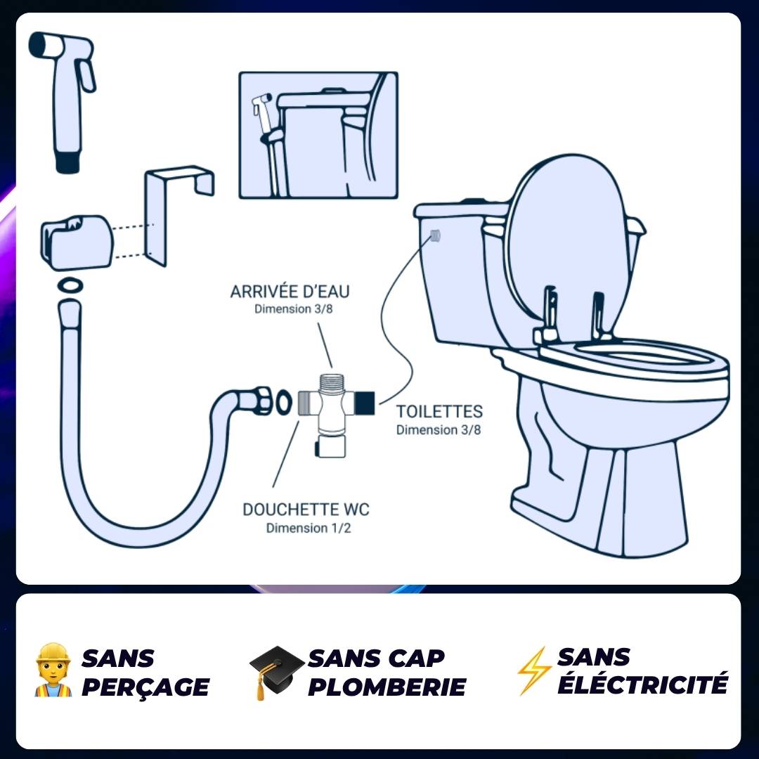 Douchette WC Spranus