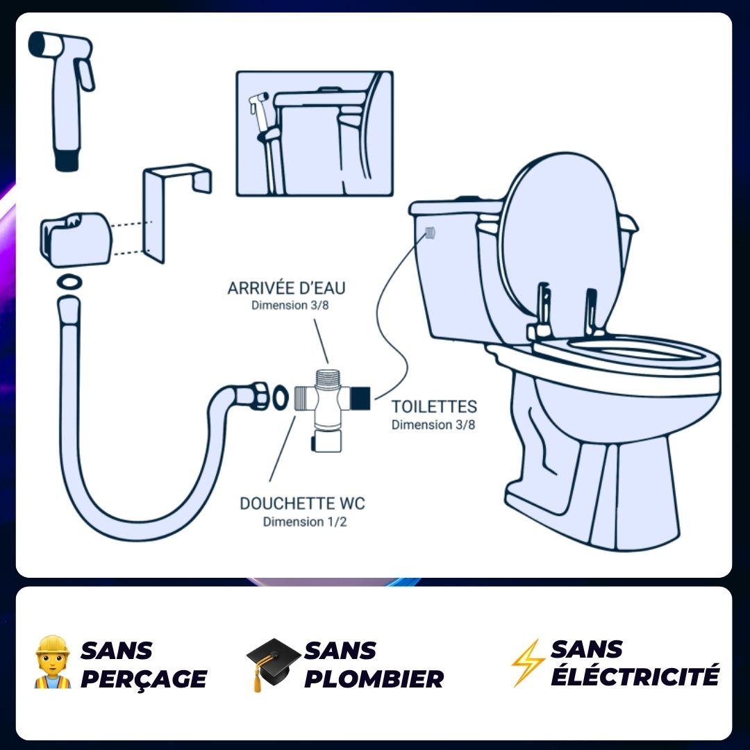 Schéma de branchement de la douchette WC sur l’arrivée d’eau des toilettes, sans perçage ni plombier