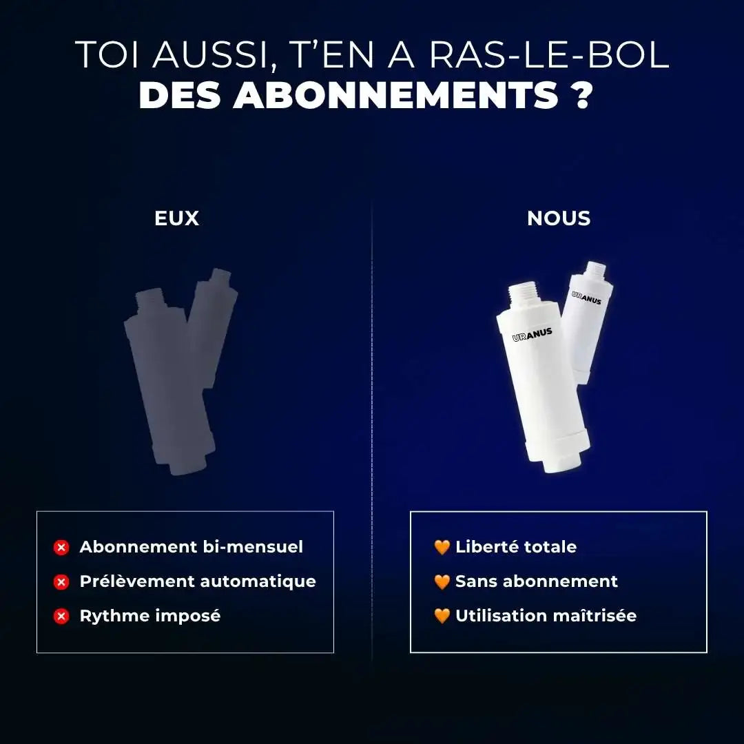 L’abattant électrique Chauffant Solanus