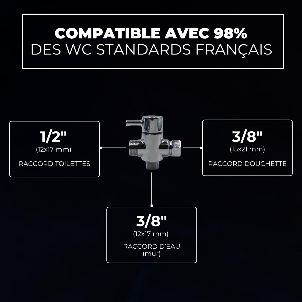 Douchette WC Hydraflow