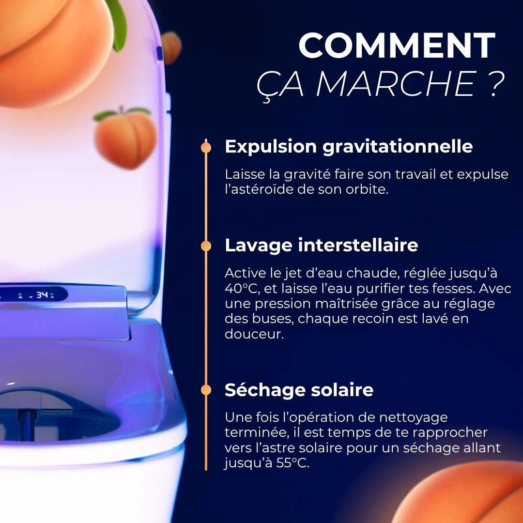 L’abattant électrique Chauffant Solanus