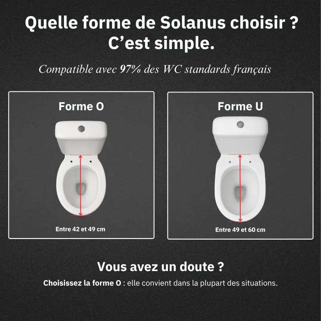 L’abattant électrique Chauffant Solanus