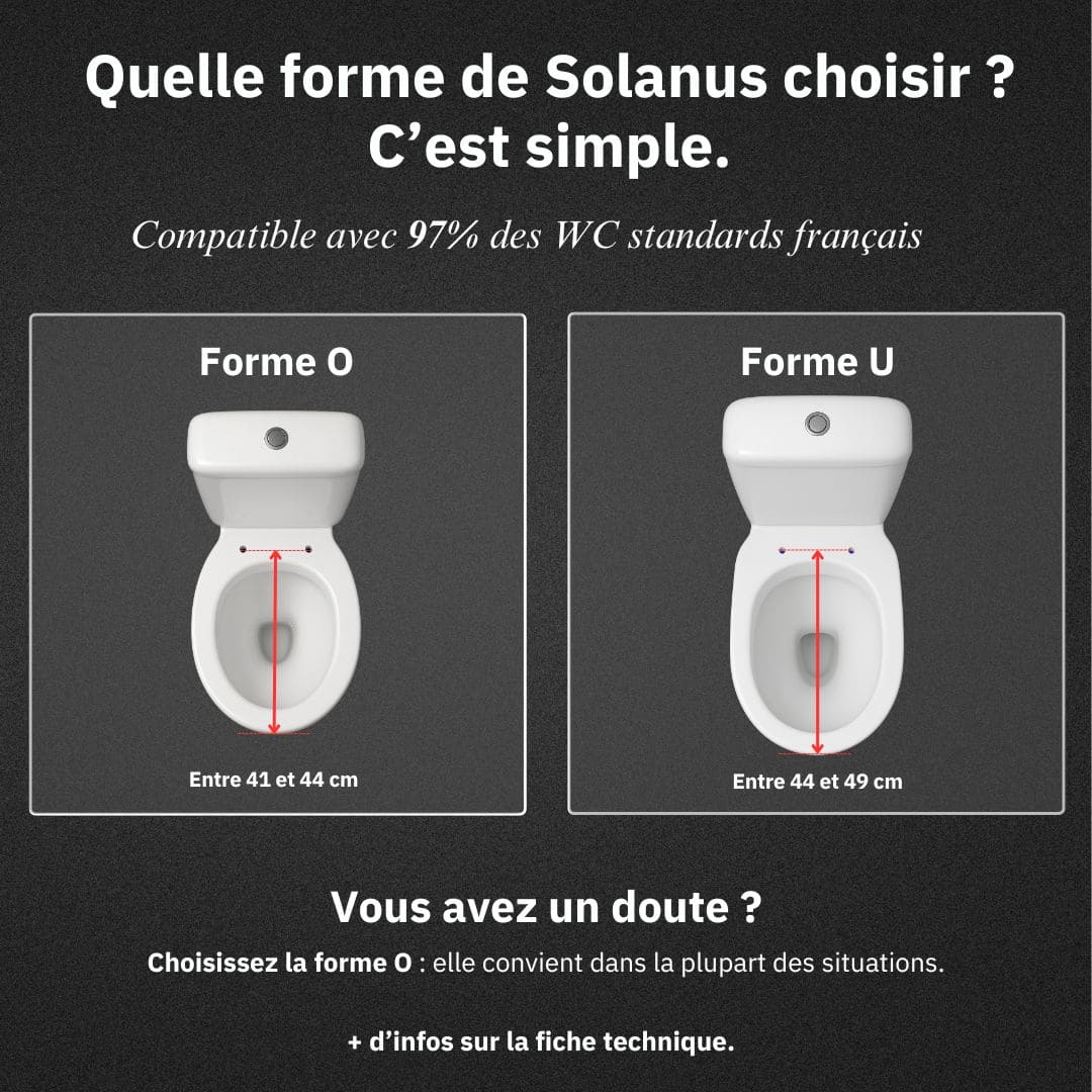 Compatibilité Abattant Japonais Solanus