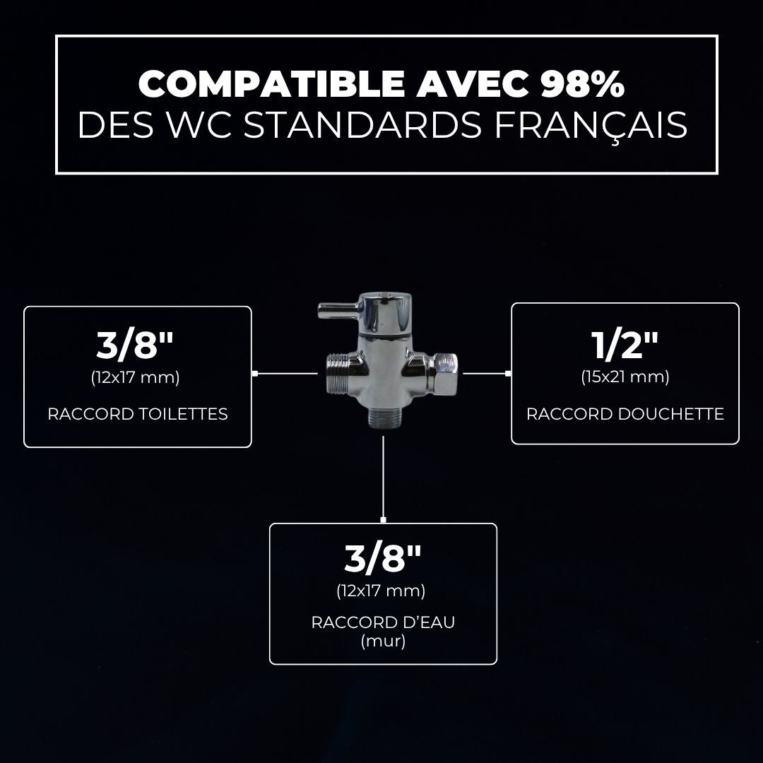LA DOUCHETTE WC HAUT DE GAMME