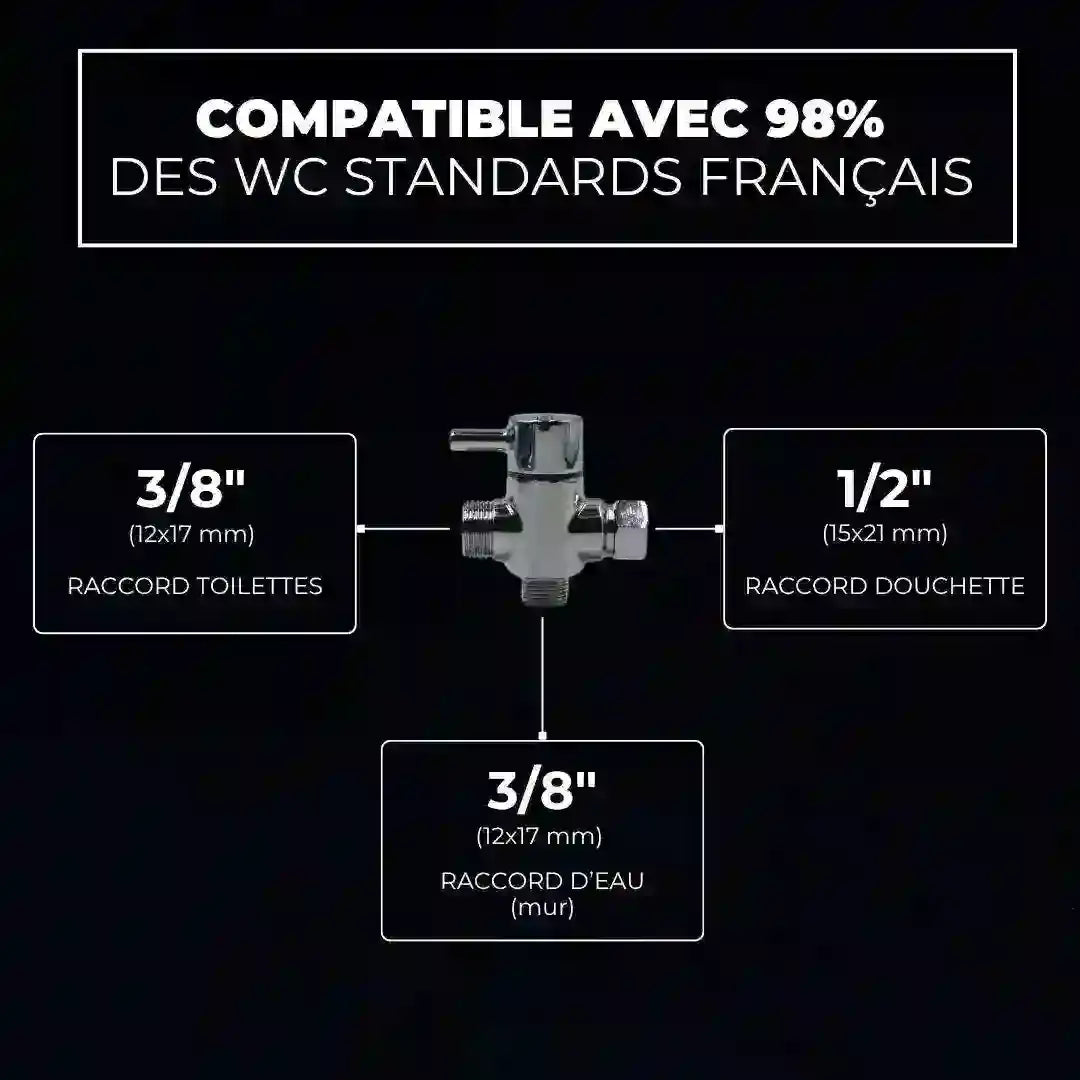 Douchette WC Spranus