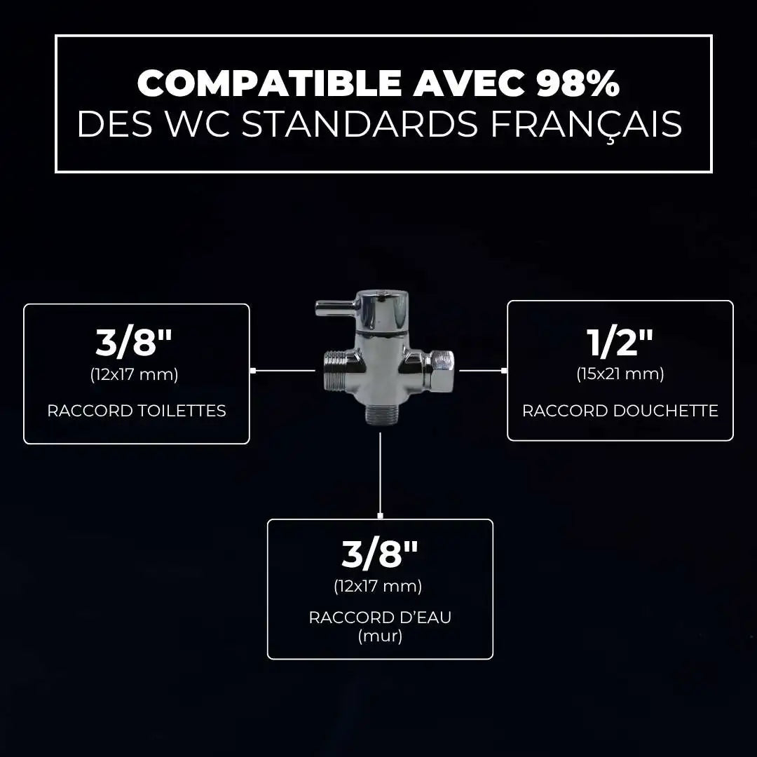 L’abattant électrique Chauffant Solanus