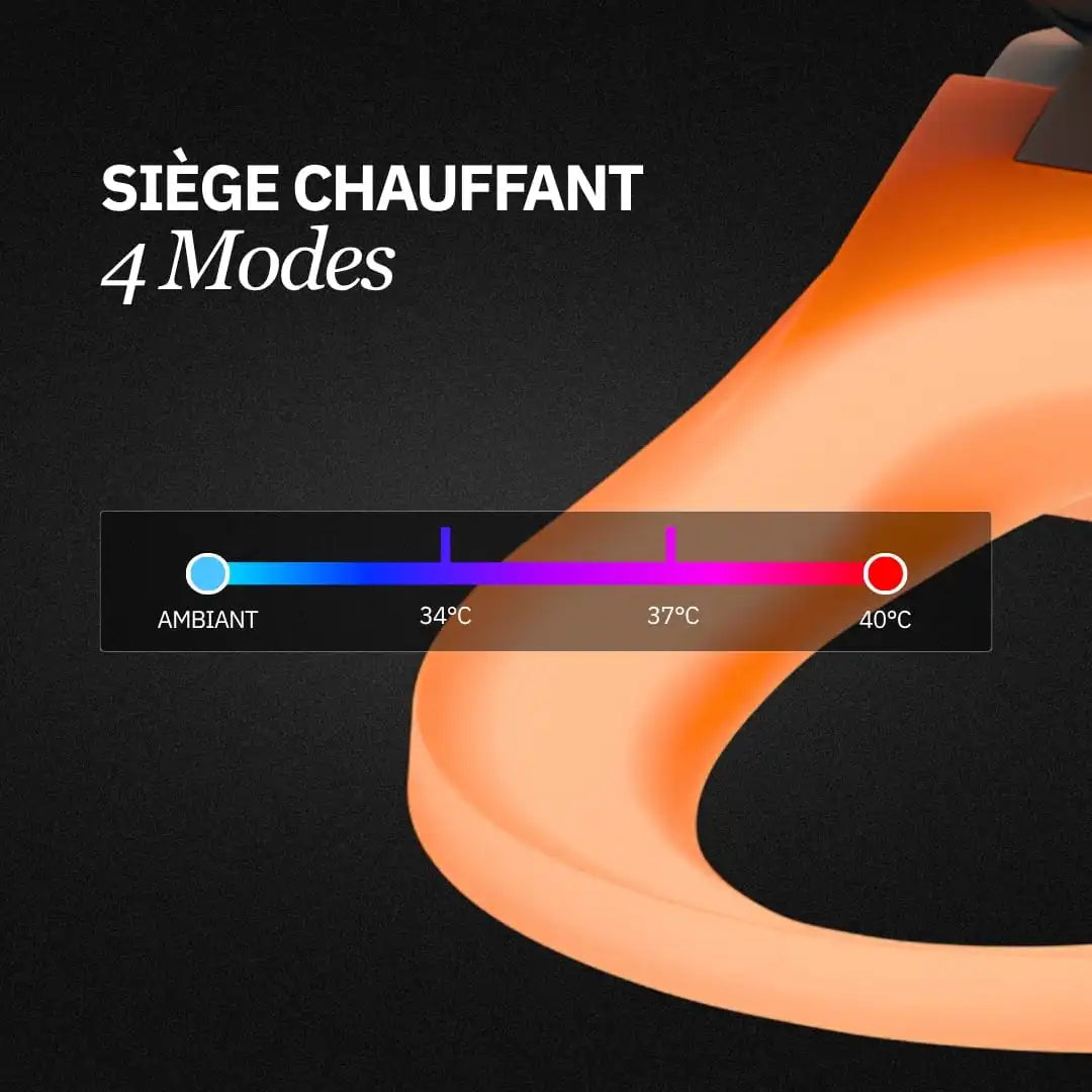 L’abattant électrique Chauffant Solanus