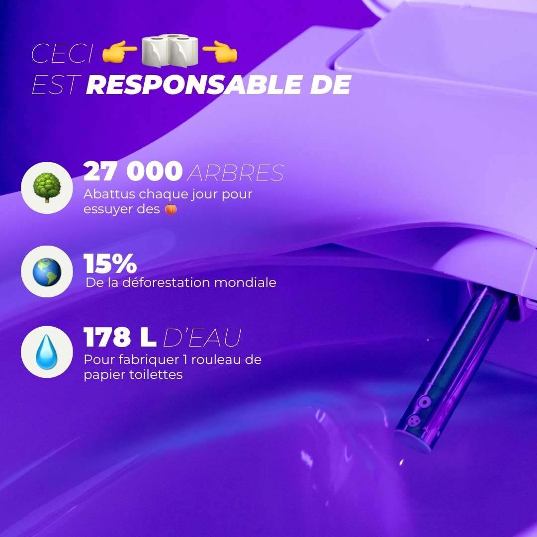 L’abattant électrique Chauffant Solanus