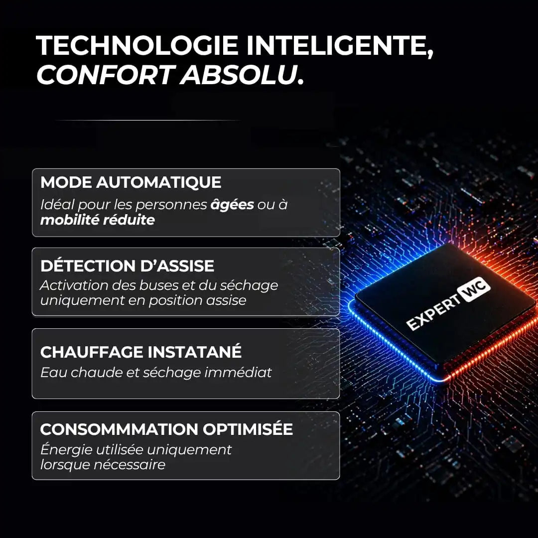 L’abattant électrique Chauffant Solanus