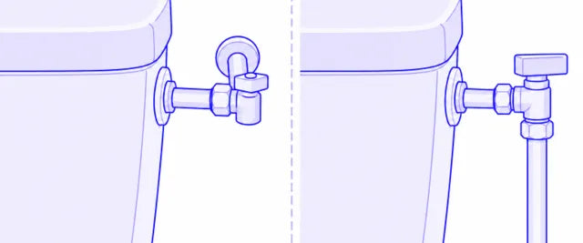 Schéma d’une arrivée d’eau rigide en angle sous le réservoir des toilettes